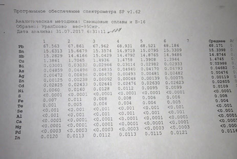 Коррекционная плавка.jpg Коррекционная плавка.jpg